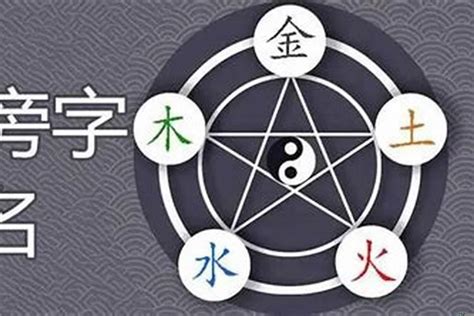 名字缺什麼|五行八字取名的原則及步驟！看完好名字不愁！